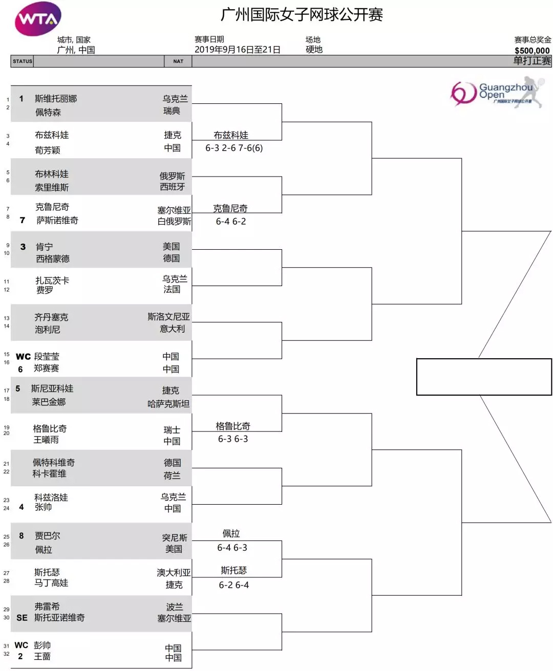 MYBALL迈博体育20190927101917
