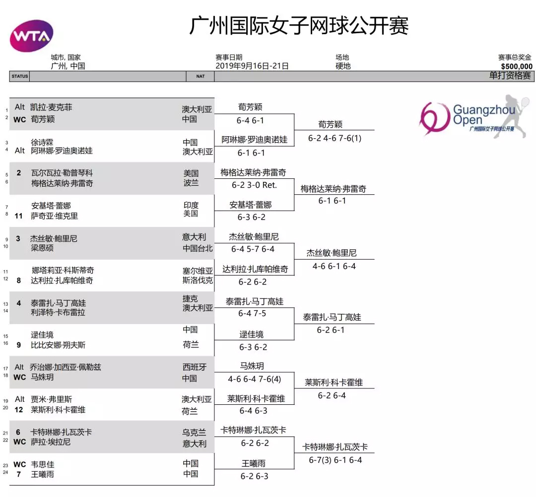 MYBALL迈博体育20190927104217