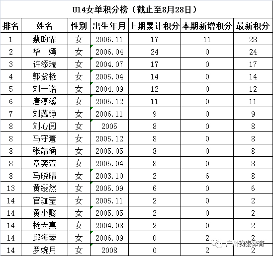 MYBALL迈博体育20190927172803
