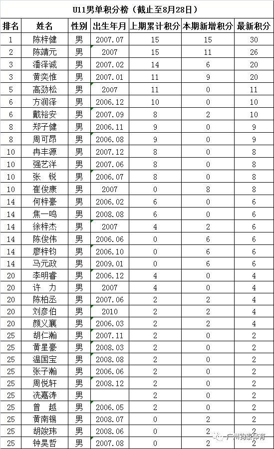 MYBALL迈博体育20190927172809