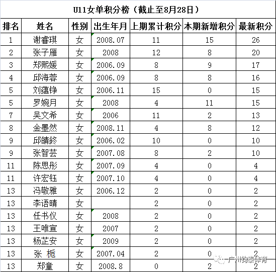MYBALL迈博体育20190927172816