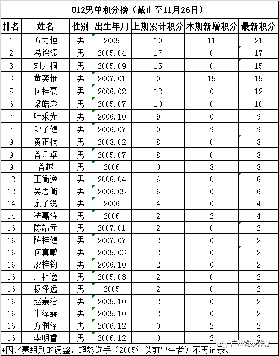MYBALL迈博体育20190927174057