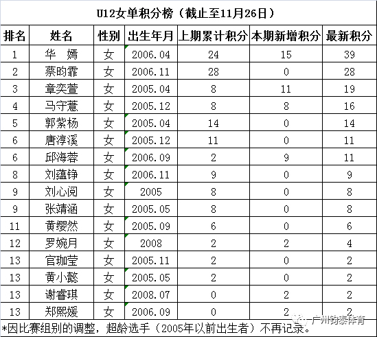 MYBALL迈博体育20190927174104