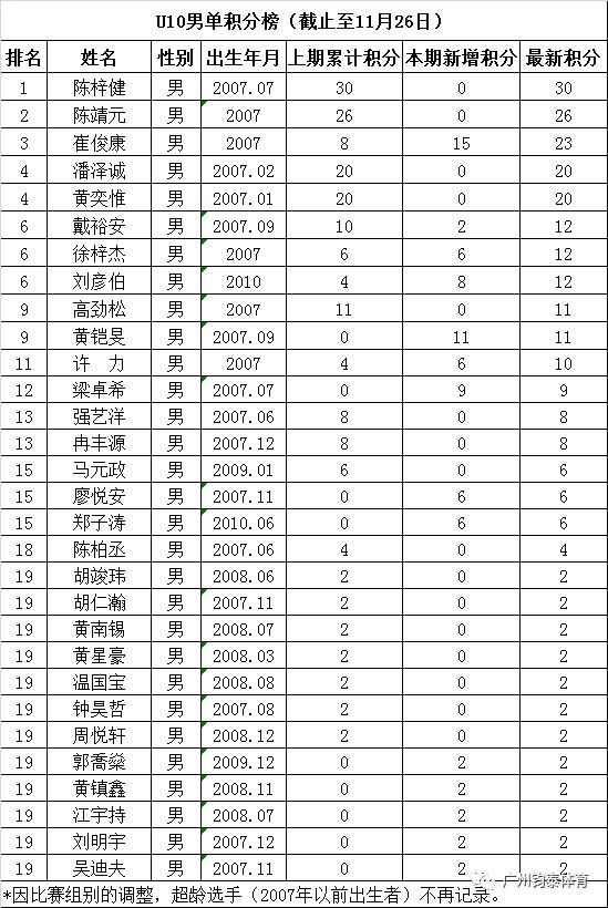 MYBALL迈博体育20190927174109