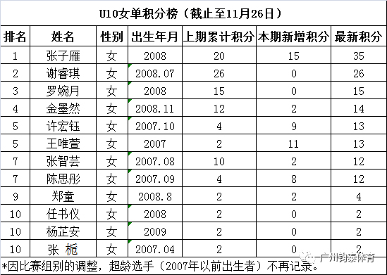 MYBALL迈博体育20190927174116